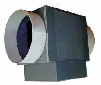 ��������ϵ��